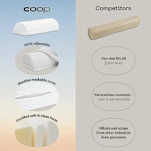 Coop Home Goods Four Position Adjustable Support Pillow, Half-Moon Form with Insert, Memory Foam Knee Pillow, Leg Pillow, Neck Pillow, Lumbar Pillow - Wedge Pillow for Neck, Back & Pressure Points