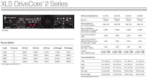 Crown Power Amplifier, 650-Watts (XLS2002)