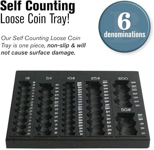 BankSupplies Self-Counting Loose Coin Tray | Black/White | Coin Holder & Organizer | Holds 6 Change Denominations | Non-Slip | Pennies, Nickels, Dimes, Quarters, Halves & SBA Dollars