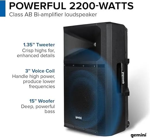 Gemini Sound GSP-2200: Elite 2200W 15" Active DJ PA Speaker with Bluetooth Stereo, Integrated 3-Channel Mixer, and Durable Design – Ideal for Music Hobbyists and Part-Time DJs