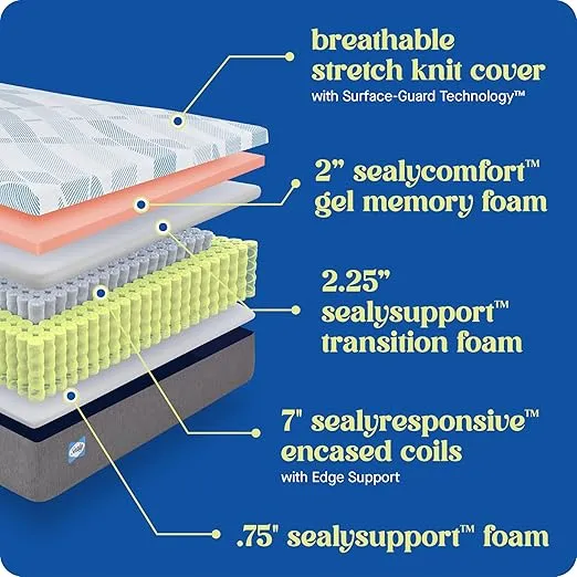 Sealy Dreamlife 12” Hybrid Mattress-in-a-Box, Full