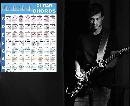 QMG Guitar Chord Poster (24"x30"), Classroom Educational Reference Guide for Beginners, 56 Color Coded Chords, printed on non-tearing vinyl paper