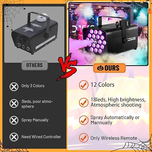 Fog Machine, CZGOR Smoke Machine 18 LED Lights with 13 Colors, LED 600W Fog Machine with 2-In-1 Wireless Remote Control, for Outdoor Indoor Wedding, Stage Effect Halloween Party