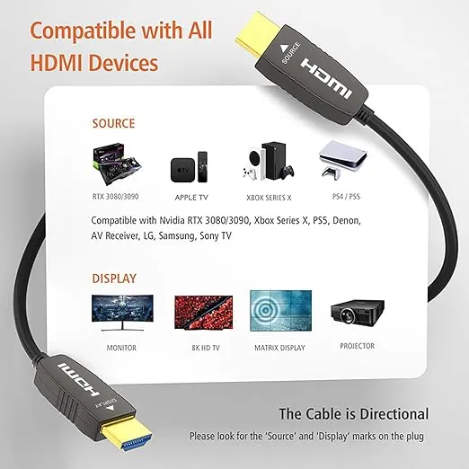 8K HDMI Ultra High Speed Latest 2.1b Certified Fiber Optic Cable CL2 Rated 50 Feet 8K60Hz 4K120Hz 48Gbps eARC HDR HDCP2.3 for RTX4080/4090/3080/3090 Xbox PS5 AVR Projector LG/Samsung/Sony