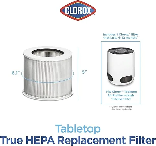 Clorox Tabletop Air Purifier True HEPA Replacement Filter, 200 Sq. Ft. Capacity, Removes 99.97% of Allergens up to 0.1 Micron, Compatible with 11020 & 11021, 1 Count (12020)