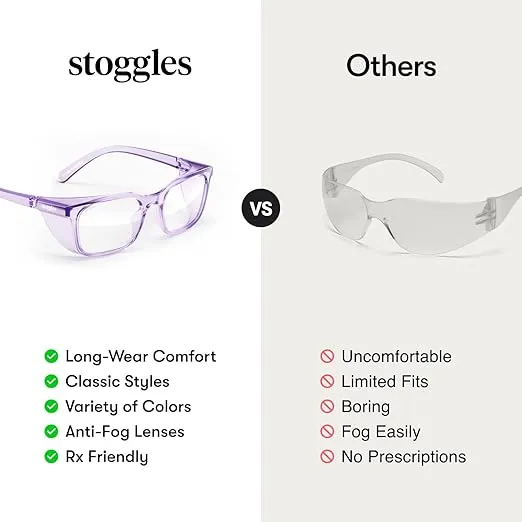 Stoggles Aviator Z87.1 Certified Safety Glasses, Blue-Light, UV Blocking Lens, Top & Side Shield, Anti-Fog, Stylish Eyewear