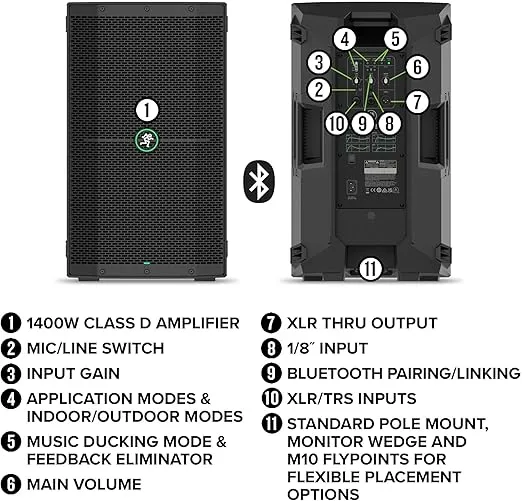 Mackie Thump210XT Enhanced 1,400-watt 10-inch Powered Speaker