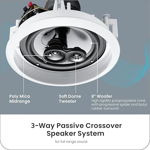 Acoustic Audio CS-IC83 in Ceiling 8" Home Theater 3 Speaker Set 3 Way 1050 Watt CS-IC83-3S