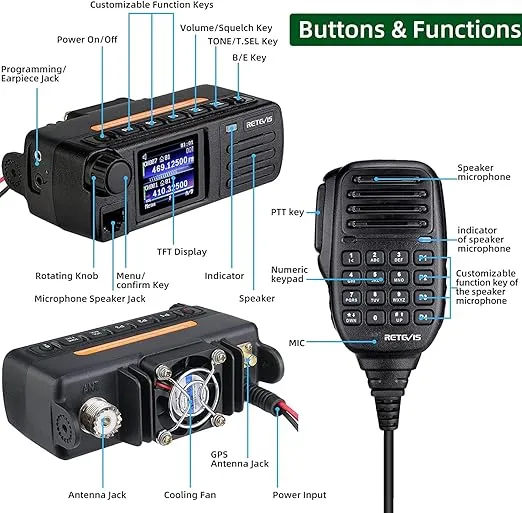 Retevis RT73 DMR Radio, Dual Band Mobile Transceiver, Digital Mobile Radio with GPS APRS, 200000 Contacts 2 Time Slot, 2m 70cm Mini Mobile Two Way Radio for Vehicle Jeep(1 Pack)