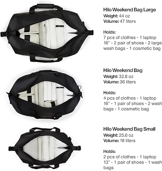 RAINS Hilo Weekend Bag - Waterproof Travel Duffle Bag