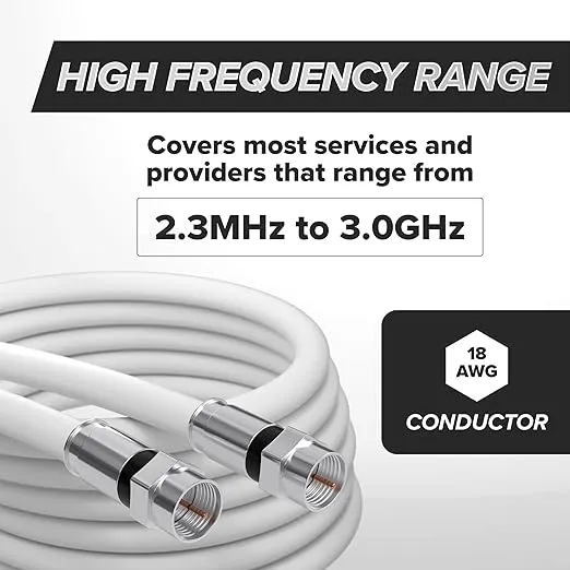 THE CIMPLE CO 12 Feet, White - Flexible RG6 Coaxial Cable for TV - 12 FT Coaxial Cable for Internet - Weatherproof Coaxial Cable RG6 - CL2 TV Coax Cable for Internet - 12 Foot (3.6 Meters), White