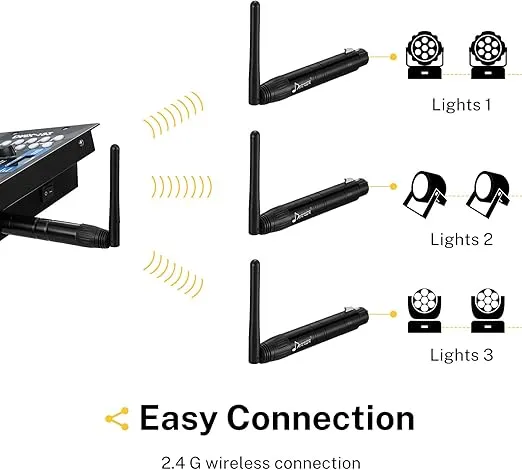 Donner Wireless DMX 8PCS Black Metal DMX512 wireless Dfi DJ 2.4G 7 Receivers & 1 Transmitter Lighting Control for LED Stage Disco Party Bar Lighting