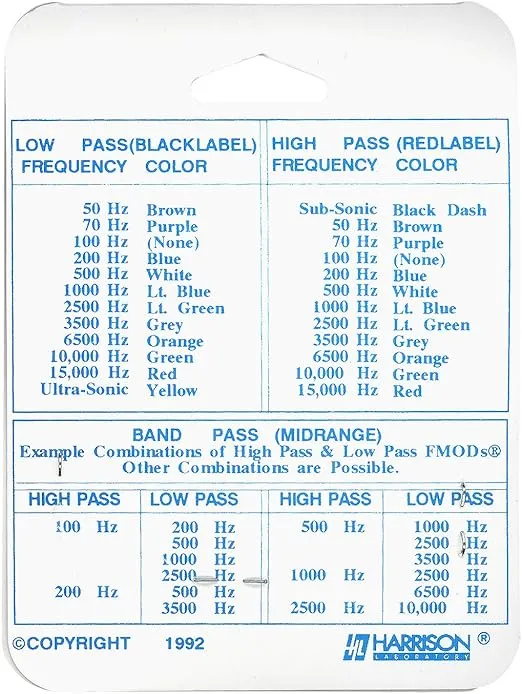 FMOD Crossover Pair 70 Hz Low Pass