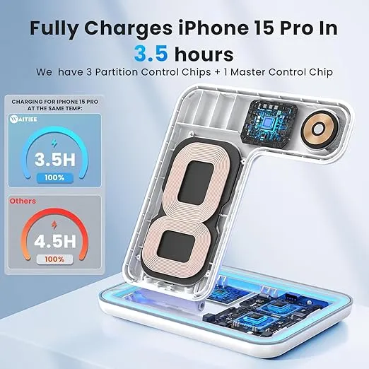 WAITIEE Wireless Charger 3 in 1, 15W Fast Charging Station for Apple Watch 10/9/8/Ultra 2/Ultra/SE/7/6/5/4/3/2, for AirPods 3/2/1/Pro for iPhone 16/15/14/13 /Plus/Pro/Pro Max/12/11(White)