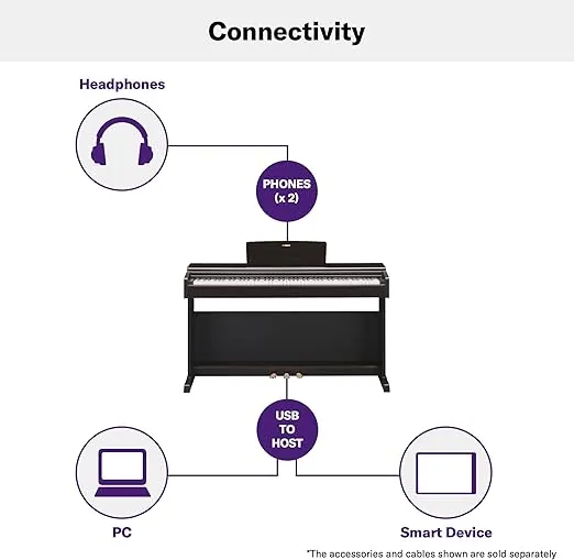 Yamaha Arius, 88-Key Weighted Action Digital Beginner and Intermediate Players, Dynamic Response, Grand Piano Sound, 3-Pedal Unit, Upright Design, Bench Included, Black (YDP105B)