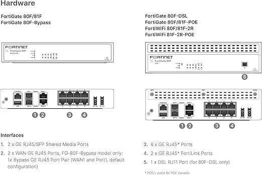 FortiGate-80F Firewall Appliance - Plus 3 Year FortiCare Premium and FortiGuard Enterprise Protection (FG-80F-BDL-809-36)