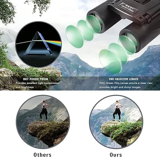 SkyGenius 8x21 Mini Pocket Binoculars for Adults Kids Small Compact Lightweight Binoculars for Concert Theater Opera Folding Binoculars w/Fully Coated Lens for Travel Hiking Watching Bird (0.38lb)