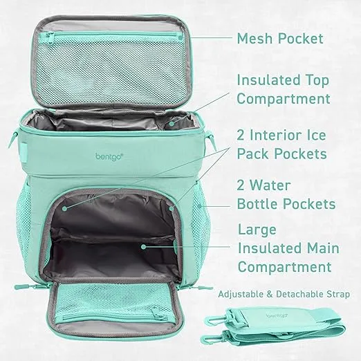 Bentgo Prep Deluxe Insulated Multimeal Bag - Lunch Box Bag, Holds 5 Meals, Premium Insulation up to 8 Hrs, Durable, Water-Resistant - Large Capacity For Adult Meal Prep (Coastal Aqua)