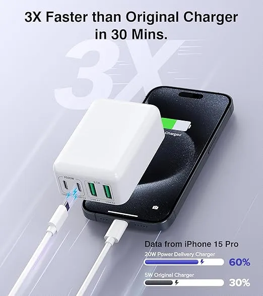 Flat USB C Fast Wall Charger,2-Pack 40W 4-Port PD3.0 Slim Type C Cube Blocks Multiport Brick Dual Port PD+QC Plug Power Adapter for iPhone 16/15/14/13/12Pro Max Plus Mini,AirPods 4,iPad,Samsung,Tablet