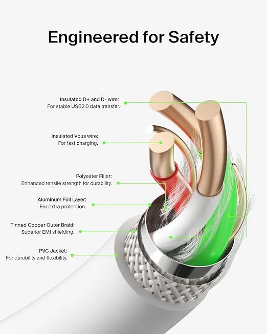 Belkin BoostCharge USB-C Cable (1M/3.3ft), USB-C to USB-A Cable, USB Type-C Cable for iPhone 16 Series, Samsung Galaxy S24, S24+, Pixel 8, iPad Pro, Nintendo Switch, Carplay, & More - White (2-Pack)