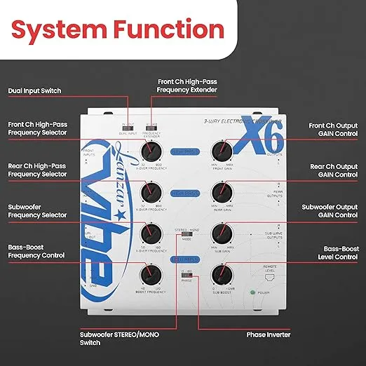 LANZAR Vibe Upgraded 3-Way Electronic Audio Crossover Network with Hi-Pass and Low-Pass Channel, 12dB Octave Slope, Remote Subwoofer Control, Parallel Input Switch- VIBEX6, White
