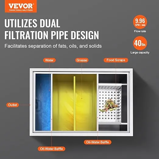 VEVOR Commercial Grease Trap, 40 LBS Grease Interceptor, Side Inlet Interceptor, Under Sink Stainless Steel Grease Trap, 10 GPM Waste Water Oil-water Separator, for Restaurant Canteen Home Kitchen