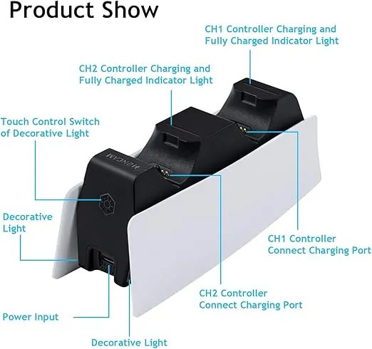 Mcbazel Dual Charger for PS5, Controller Charger Fast Charging Station Dock USB Type C Charging Adapter with LED Indicator for PlayStation 5 DualSense Controller