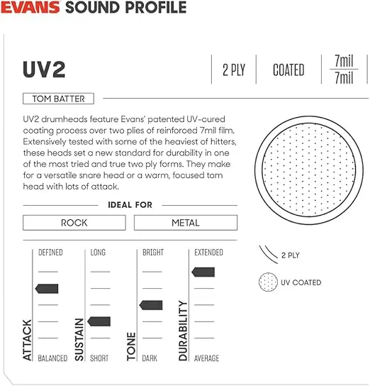 Evans Drum Heads - UV2 Coated Tom Drumhead, 10 Inch