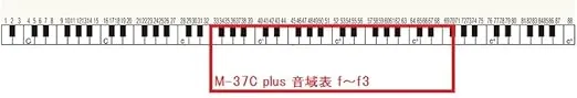 Suzuki Musical Instruments Melodica, red and blue (M-37C plus)