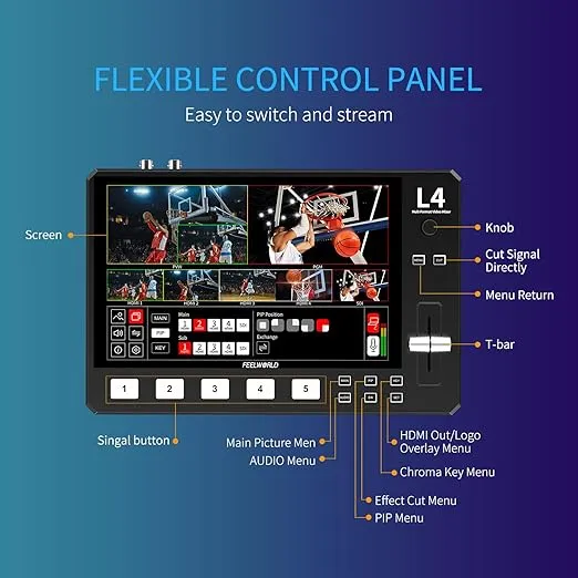 FEELWORLD Multi Video Switcher 10.1 Inch FHD LCD Touch Screen 4X HDMI 1x SDI Input USB3.0 Output 5 Channel Live Streaming Mixer L4